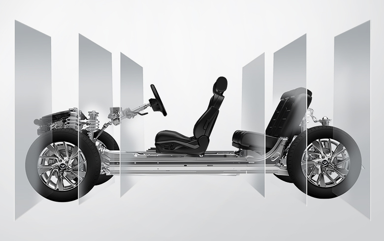 JETTA VA7, Платформа Volkswagen MQB